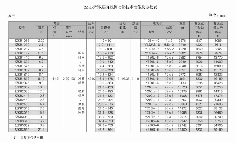 表面涂裝設(shè)備
